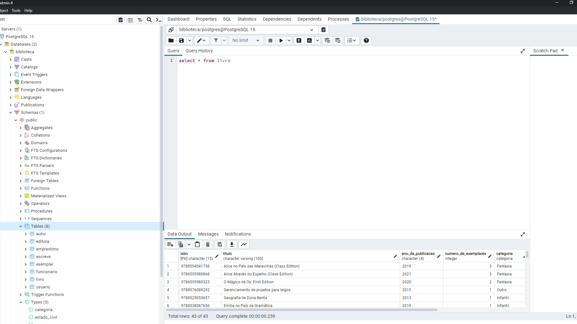 Image of the Library Database System: the image show the pgAdmin4